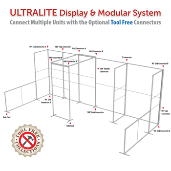SegShow 5ft x 7.5ft | FULL KIT